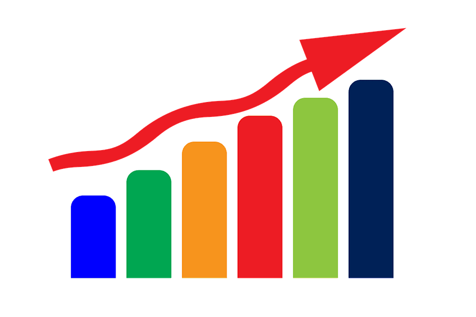 blog traffic statistics