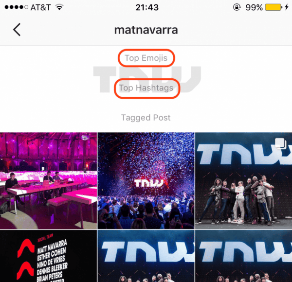 top emojis and hashtags
