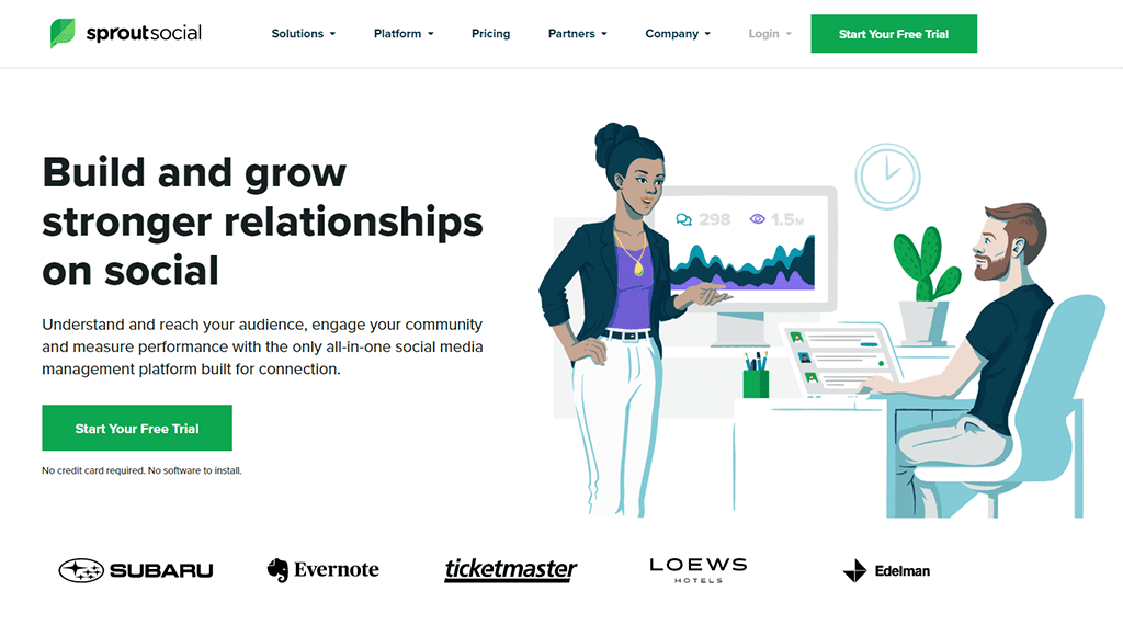 sprout-social