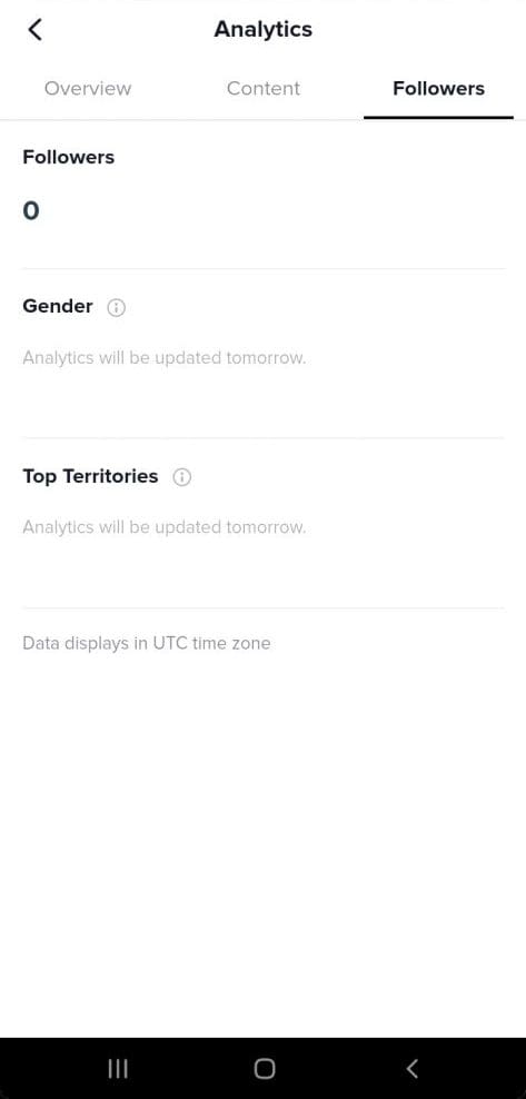 Analytics Tab