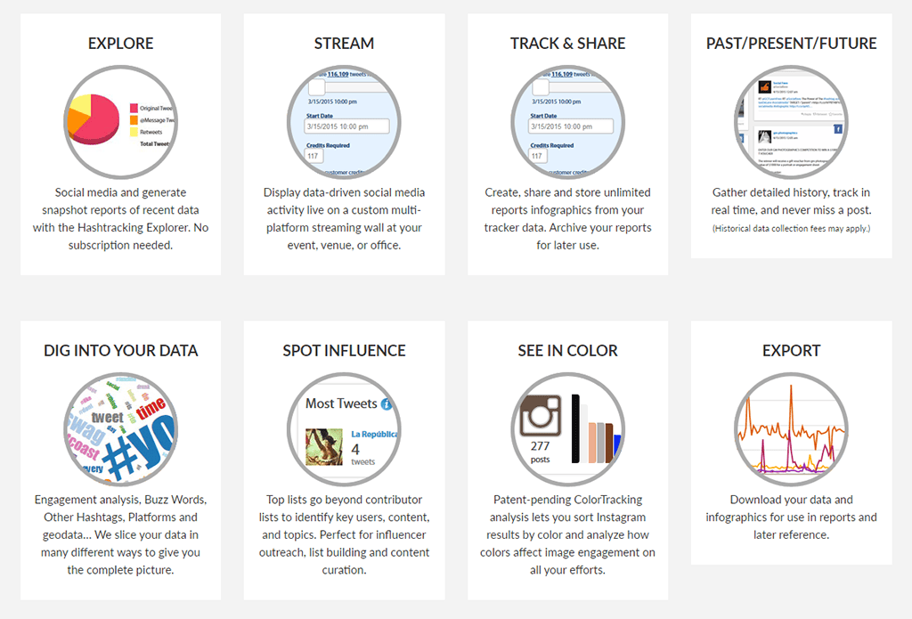 Hashtracking Features
