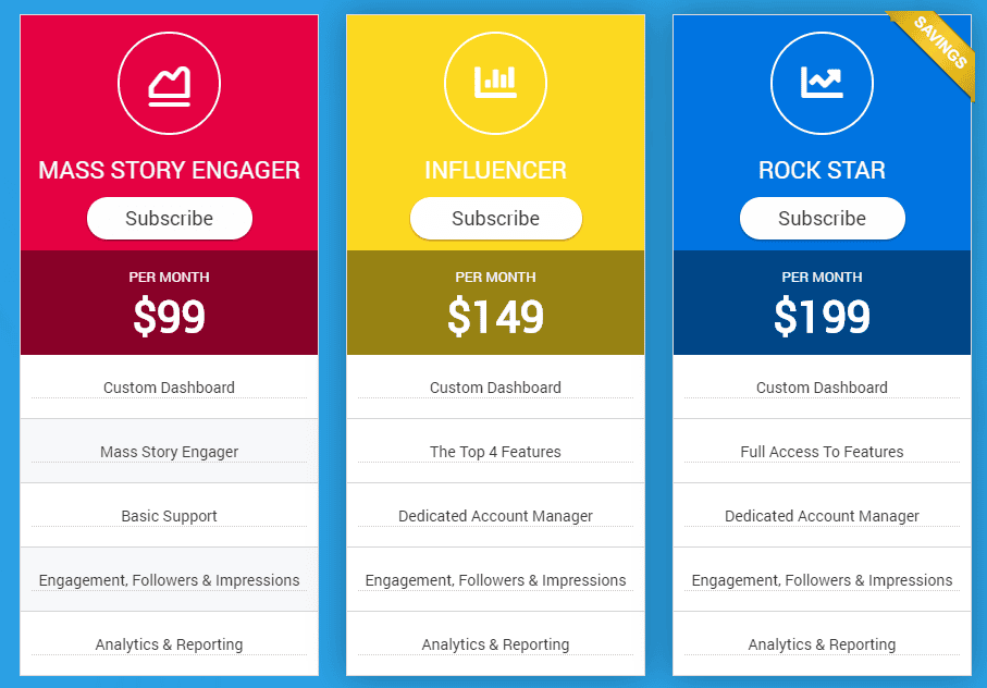 Review: Packages & Pricing