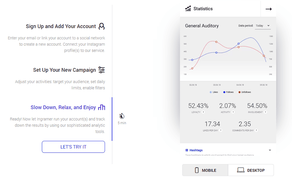Ingramer Review - It Works