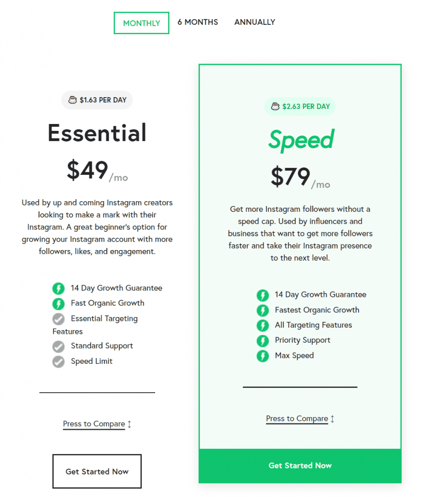 nitreo review - pricing