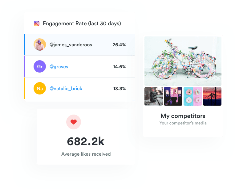Social Boost - analytics