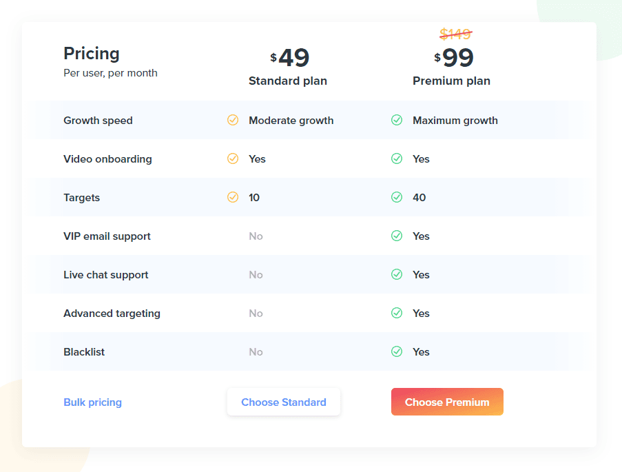 Kicksta Pricing