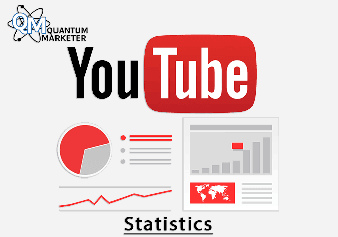 25 YouTube Statistics for 2021