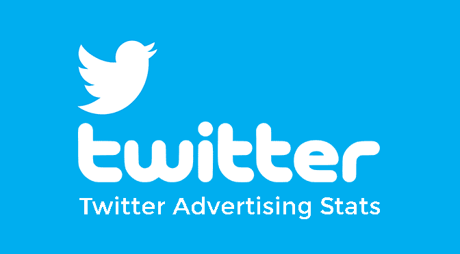 Twitter Advertising Stats
