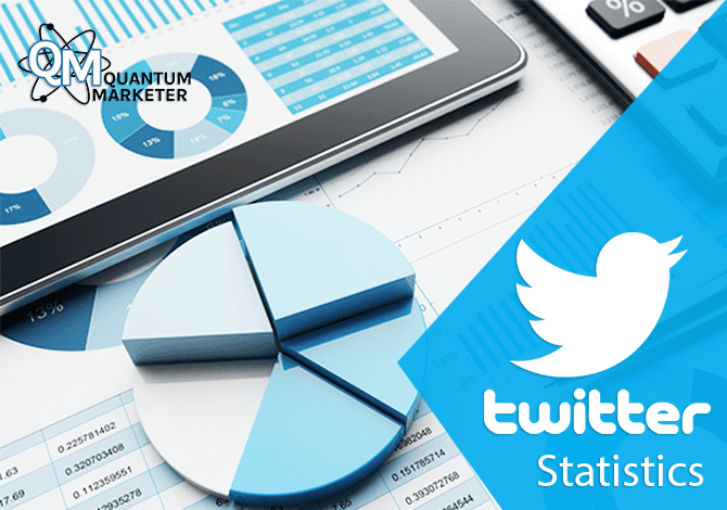 Twitter Statistics