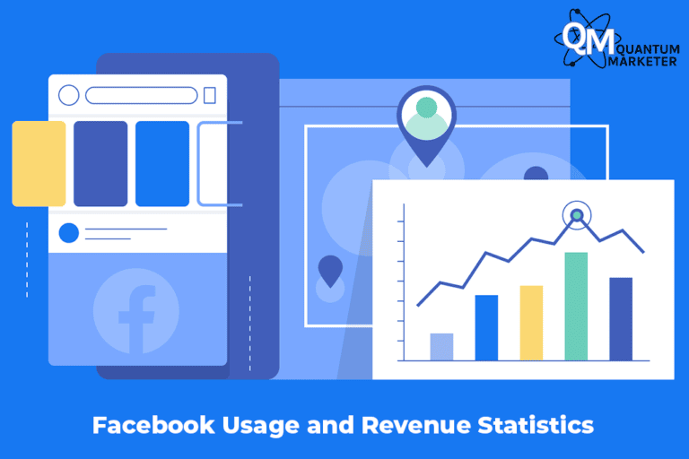 Facebook Statistics