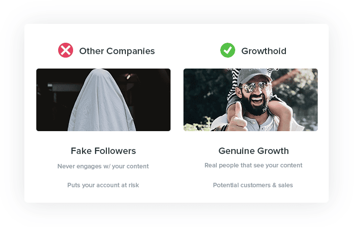 Growthoid Real Managed Growth