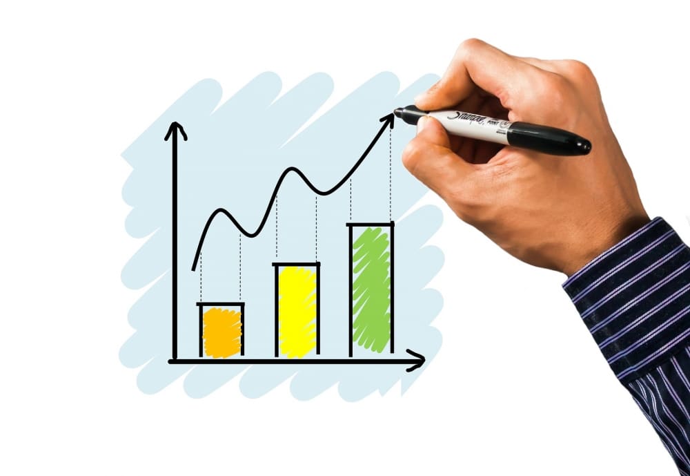 Bounce Rate