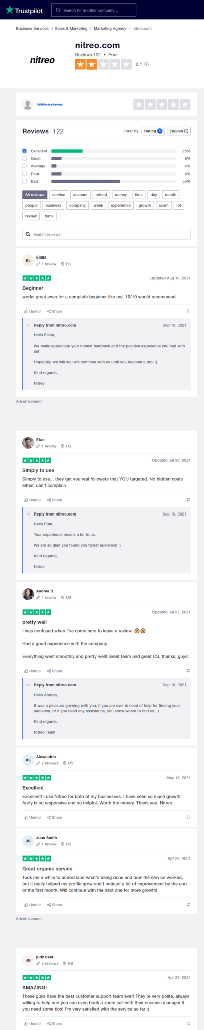 Nitreo Trustpilot