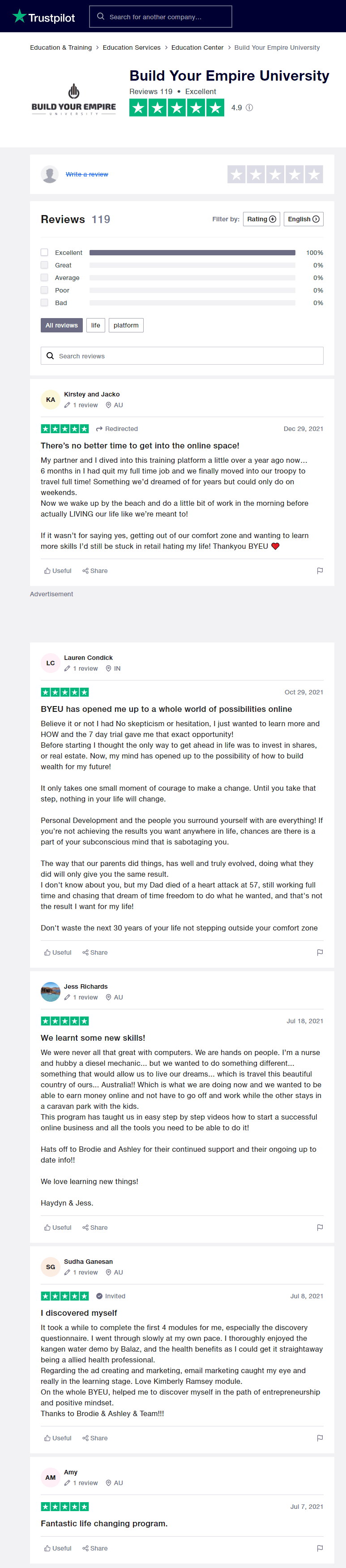 Build Your Empire University Reviews on Trustpilot